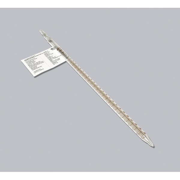 Pipettes, Serological, Class
